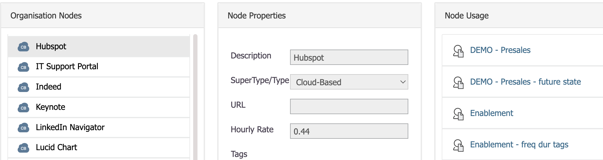 Viewing node properties and usage